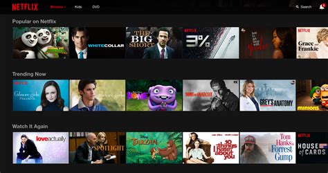 netlfav|About Netflix